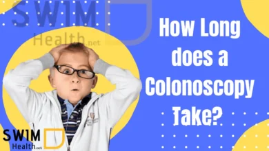 How Long does a Colonoscopy Take - Swim Health